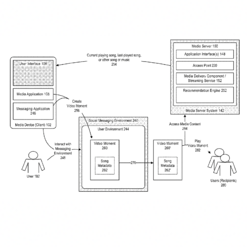 US Patent No. 10,762,885 – Spotify AB - System and method for association of a song, music, or other media content with a user's video content - Rockin’ Patent – Patents Rock – Russell IP