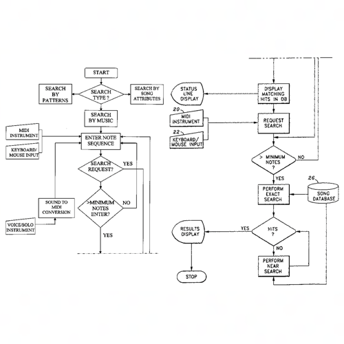 US Patent No. 7,680,788 - Concert Technology Corp - Music Search Engine - Rockin’ Patent - Patents Rock - Russell IP