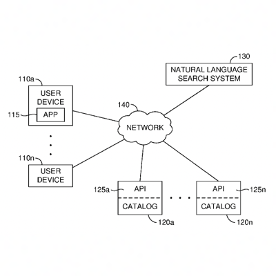 US Patent No. 10,839,008 - Sync Floor Inc - System And Method For Natural Language Music Search - Rockin’ Patent - Patents Rock - Russell IP