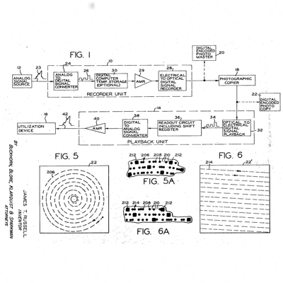 US Patent No. 3,501,586 – Battelle Development Corporation - Analog To Digital To Optical Photographic Recording And Playback System - Patents Rock - Russell IP