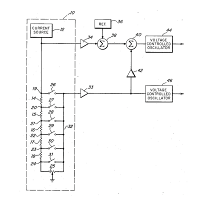 US Patent No. 3,665,089 – TONUS Inc – Music Synthesiser Keyboard - Patents Rock - Russell IP