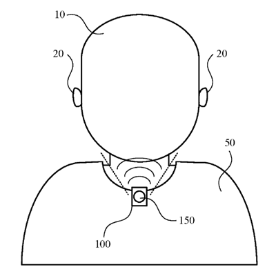 US 2022/0095049 A1 - Apple Inc - Wearable Device With Directional Audio - Patents Rock - Russell IP