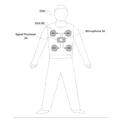 US Patent No. 9,786,201 - Not Impossible LLC - Wearable Sound - Patents Rock - Russell IP