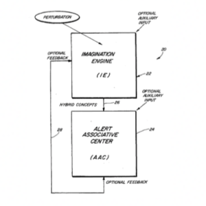 US Patent No. 5,659,666 - Stephen L Thaler - Device For The Autonomous Generation Of Useful Information - Patents Rock - Russell IP