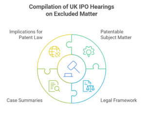 An illustration representing UK IPO hearings on excluded matter